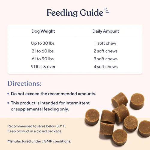 Miniatura 5 de Pawfy Suplemento para Cadera y Articulaciones para Perros con MSM y Vitaminas Glucosamina Condroitina para Razas Pequeñas, Medianas y Grandes