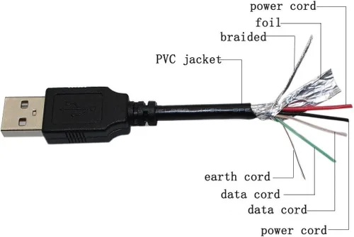 Miniatura 3 de BestCH Cable de carga USB para PC de 3 pies para Iridium 9575 Extreme, 9505A 9555 Teléfono satelital