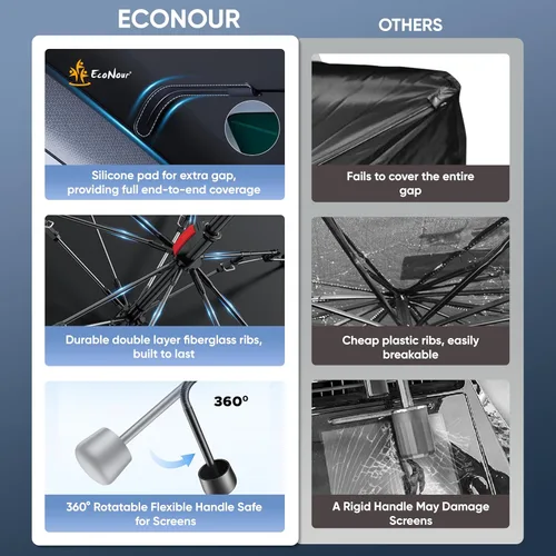Miniatura 6 de 【2025 Actualizado】EcoNour Parasol Premium para Parabrisas de Coche Parasol Plegable para Parabrisas Delantero Visor Extendido Bloqueador de Sol