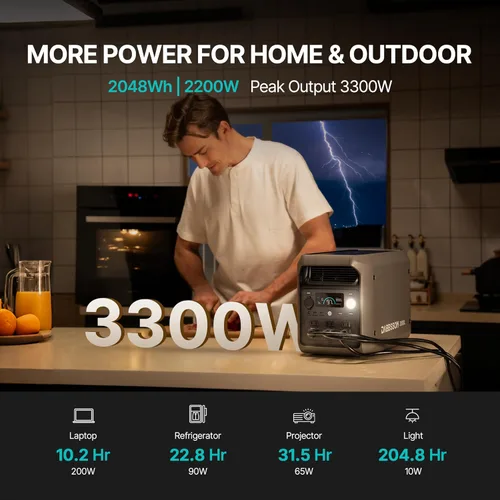 Miniatura 2 de DABBSSON - Estación de energía portátil de 2048 Wh, LiFePO4 semi-sólido seguro, potencia de aumento de 3300 W, salida de CA de 2200 W ×6, 41 lb