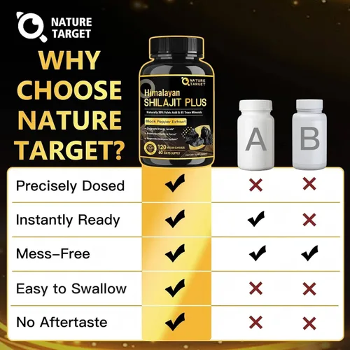 Miniatura 3 de NATURE TARGET Cápsulas de Shilajit del Himalaya – 500 mg de Shilajit puro con 50% de ácido fúlvico y pimienta negra – Energía, enfoque y vitalidad