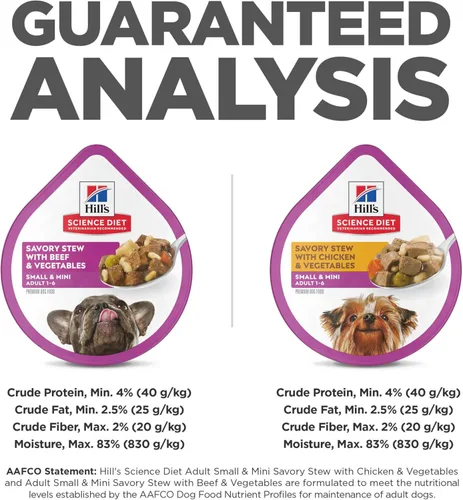 Miniatura 10 de Hill's Science Diet Small & Mini, Alimento húmedo para perros adultos 1-6, nutrición premium para razas pequeñas y mini, paquete variado: pollo
