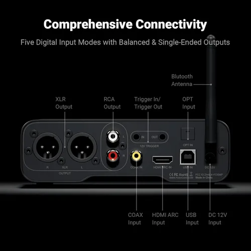 Miniatura 3 de Fosi Audio ZD3 Preamplificador DAC de escritorio, convertidor de audio digital a analógico totalmente equilibrado con ES9039Q2M para amplificador