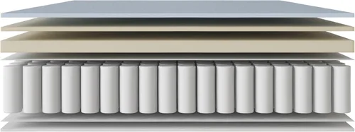 Miniatura 9 de Cool Gel Mercer Pillow Top Cool Gel Memory Foam and Innerspring Hybrid 12-Inch Mattress mattresses