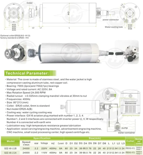 Miniatura 6 de Motor refrigerado por agua del eje del CNC 220V 2.2KW 24000RPM 400hz Φ80mm ER20 para la máquina de grabado