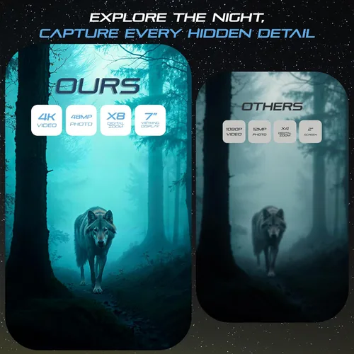 Miniatura 5 de LUNAREX - Gafas de visión nocturna 4K para adultos – prismáticos de visión nocturna digitales con zoom 8X, cámara de 48MP, batería recargable