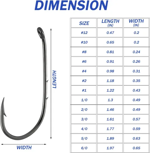 Miniatura 3 de Dr.Fish Paquete de 100 anzuelos de pesca de agua dulce, ojo abajo, compensación, lucioperca, trucha/crappie/panfish/Bluegill pesca en agua salada