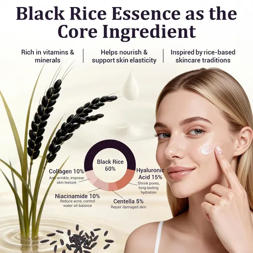 Miniatura 4 de Juego de rutina de cuidado de la piel de arroz negro natural para mujeres, kit antienvejecimiento con lavado facial, tóner, suero, loción corporal