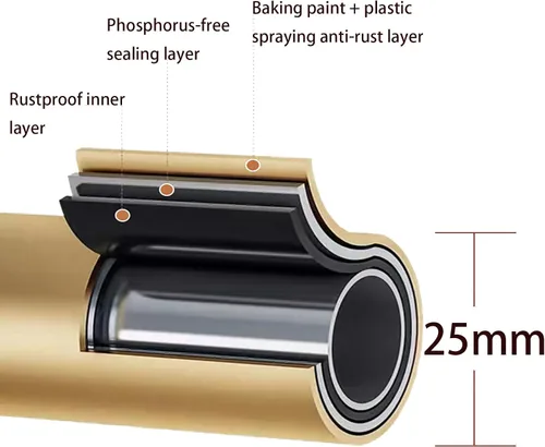 Miniatura 3 de Perchero de pie con ruedas, resistente para almacenamiento, dorado, para colgar ropa, zapatos, bolsas, bufandas, corbatas, ideal para oficinas