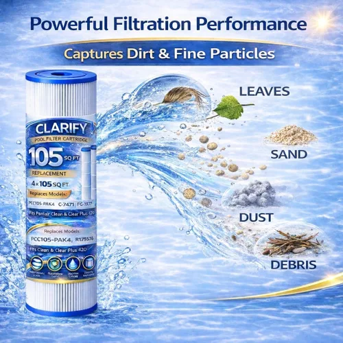 Miniatura 4 de CLARIFY El filtro de piscina CCP420 reemplaza Pentair Clean and Clear Plus 420, PCC105-PAK4, Ultral-A6, Unicel C-7471, R173576, Filbur FC-1977