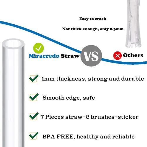 Miniatura 5 de 7 popotes de repuesto para botella Hydro Flask con tapa de popote de boca ancha, compatible con Giotto, ajuste Thermoflask, popotes para boca ancha