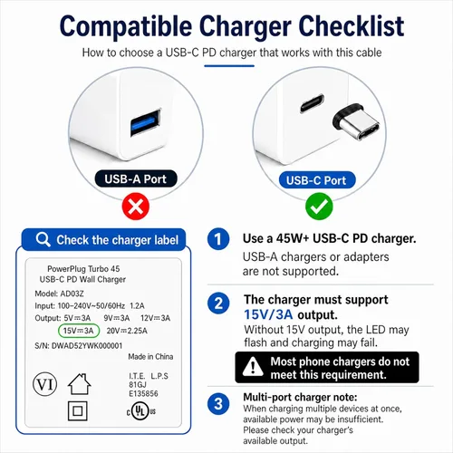 Miniatura 6 de Sisyphy Surface Connect to USB C Cable de carga trenzado de nailon de 6 pies, compatible con Microsoft Surface Pro 11/10/7/6/5/4/3 Go3/2/1