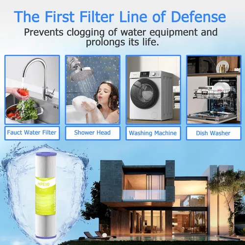 Miniatura 7 de Cartucho de filtro de agua de 20 micrones para toda la casa, filtros de sedimentos plisados para agua de pozo, reemplazo universal para cualquier
