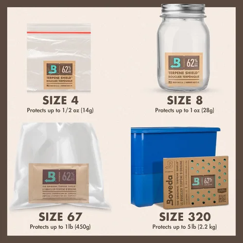Miniatura 5 de Boveda 62% RH Tamaño 8-10 Paquete Control de Humedad de Dos Vías - para Almacenar 1 oz - Absorbente de Humedad para Pequeños Contenedores