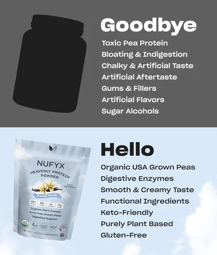 Miniatura 6 de NUFYX® • Heavenly Protein® Powder • Los mejores guisantes cultivados en Estados Unidos 100% orgánicos del mundo • Vegano • Sin gluten • Bajo