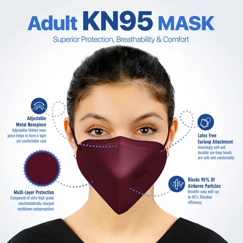 Miniatura 3 de AccuMed BNX KN95 Face Masks Made in USA (Adult Large, Adult Medium, Kids Small) (Earloop) (Model: E95/E95M/E95S)
