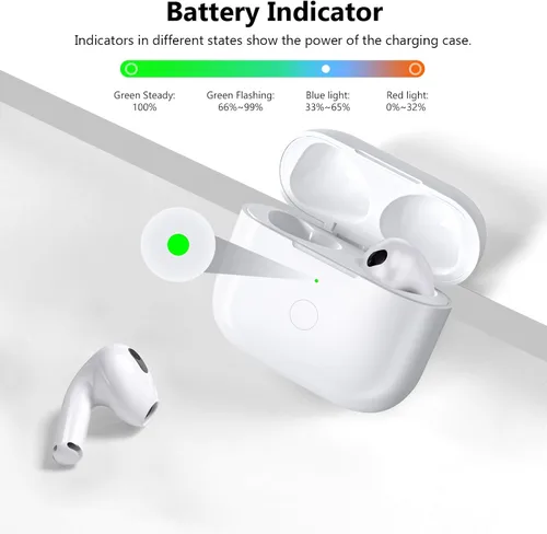 Miniatura 6 de Funda de carga inalámbrica compatible con AirPod de 4ª generación, funda Air Pod 4 de repuesto con botón de sincronización de emparejamiento Blanco