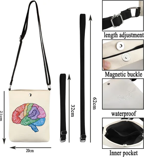 Miniatura 3 de G2TUP Brain Anatomy Gift Neuroscience Cosmetic Bag Neurology Nurse Makeup Bag Nursing S-tudent Anatomical Layout Brain Zipper Travel Bag