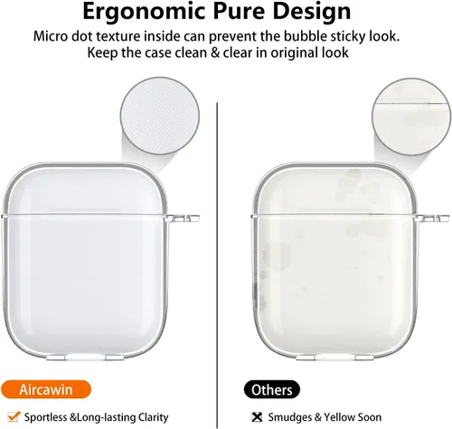 Miniatura 5 de Aircawin Funda transparente para Airpods, funda protectora a prueba de golpes para Airpod 1 y 2, accesorios de protección completa de TPU suave