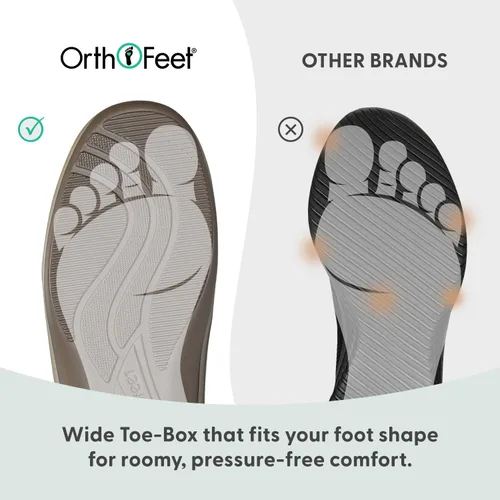 Miniatura 13 de Orthofeet Charlotte - Pantuflas ortopédicas con forro de piel sintética para mujer