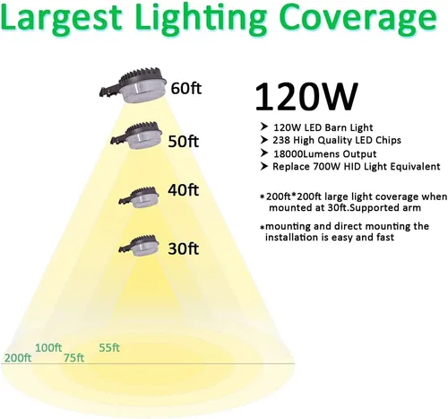 Miniatura 6 de Luz LED de Granero 120W, 5000K Luz de Día 18000LM de Anochecer a Amanecer Luz LED de Patio Exterior con Fotocélula, 800W MH/HPS Equiv, Luz LED
