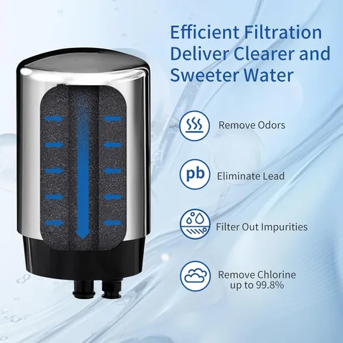 Miniatura 4 de Paquete de 4 cartuchos de filtros para grifos (FR-200, FF-100), repuesto para filtro de grifo Brita®, filtro de agua compatible con sistemas