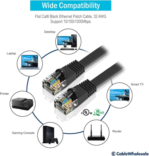 Miniatura 4 de CableWholesale Cable de conexión Ethernet Cat6 plano, 1 pie, 32AWG, UTP (par trenzado sin blindaje), cable de red de Internet con conector RJ45
