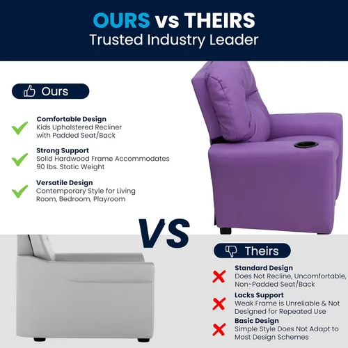 Miniatura 5 de Flash Furniture Chandler LeatherSoft - Silla reclinable para niños con portavasos y reclinable de seguridad, silla reclinable contemporánea