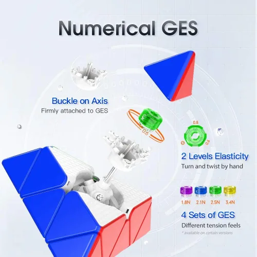 Miniatura 5 de GAN Pyraminx 36 imanes, rompecabezas de pirámide magnética de velocidad, cubo triangular sin calcomanías (estándar)