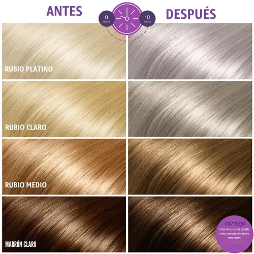 Miniatura 3 de Bold Uniq Champú morado – Elimina los tonos amarillos y acondiciona el cabello dañado – Para cabello rubio, plateado o gris – Sin parabenos ni