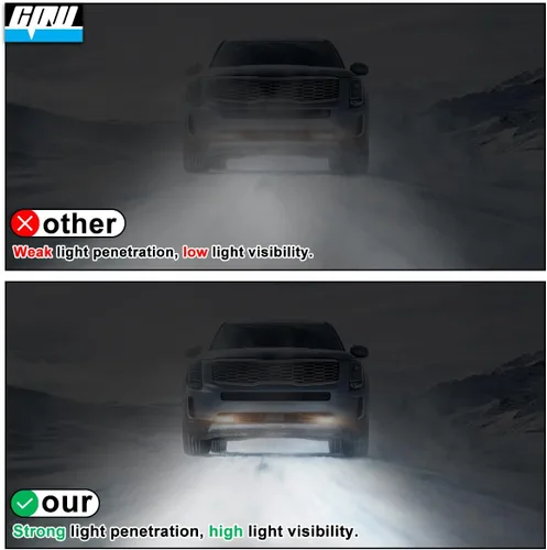 Miniatura 4 de CPW Luces antiniebla aptas para Honda Element 2003 2004 2005 2006, proyector de conducción de conductor y pasajero, luces antiniebla con bombillas
