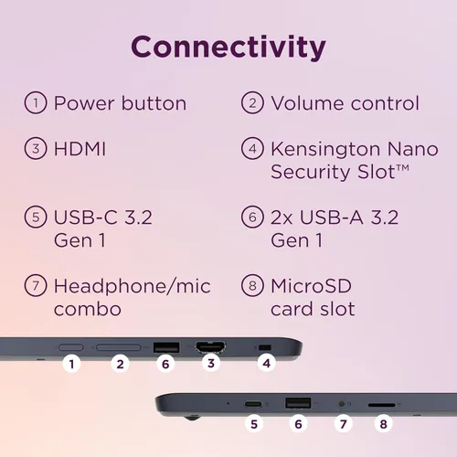 Miniatura 6 de Lenovo IdeaPad Flex 3i Chromebook 2 en 1 Laptop (12.2 pulgadas FHD+ pantalla táctil, Intel N100, 4 GB DDR5, 128 GB de almacenamiento