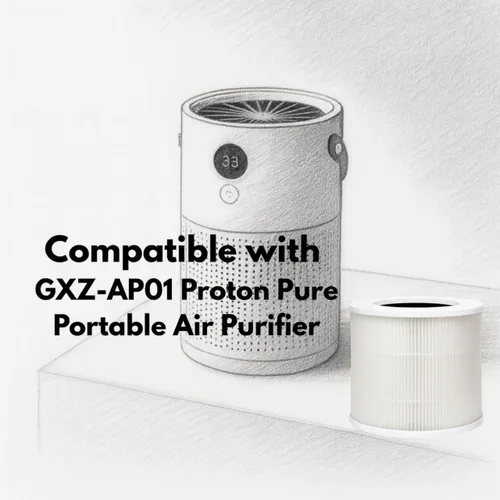 Miniatura 3 de Nispira GXZ-AP01 - Filtro de repuesto para purificador de aire portátil Proton Pure 3 en 1, carbón activado HEPA verdadero que elimina el humo, 2