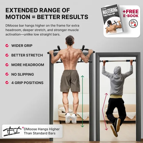 Miniatura 3 de DMoose Fitness Pull Up Bar for Doorway - Upto 250 Lbs Capacity, No Screwing or Slipping, Hanging Pullup & Chin Up Bar for Door Frame - Multi Padded