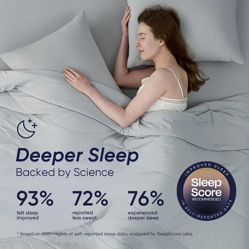 Miniatura 2 de Edredón refrescante Dream Valley Outlast® Queen, Manta de enfriamiento de grado NASA para personas que duermen con calor, Edredón lujoso para todas