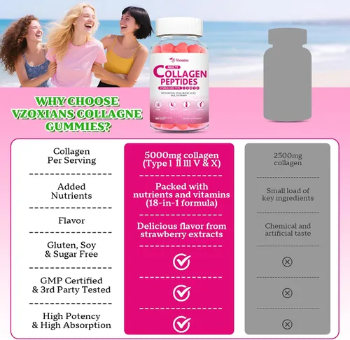 Miniatura 6 de Gomitas de péptidos de colágeno múltiple, gomitas de colágeno para mujeres y hombres, proteína tipo I, II, III, V, X con biotina, ácido hialurónico