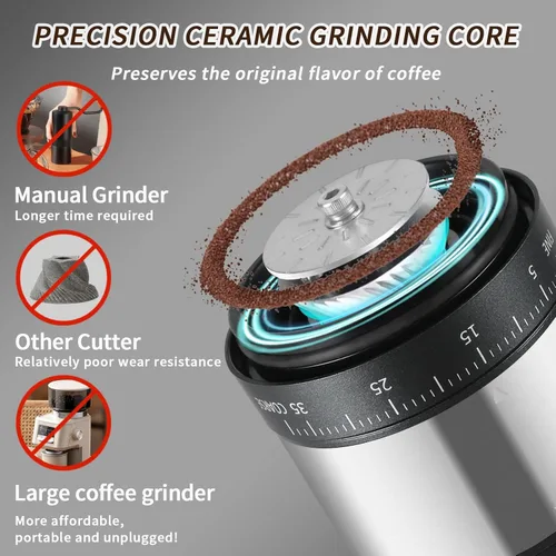 Miniatura 3 de Mongdio Molinillo de Granos de Café Eléctrico Portátil con 38 Configuraciones Ajustables, Molinillo de Café Eléctrico de Rebaba con Núcleo de Acero