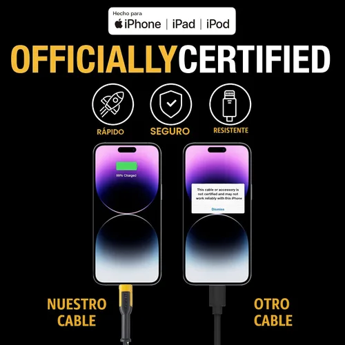Miniatura 2 de DEWALT Cable de carga múltiple resistente 3 en 1, cable de carga rápida de 6 pies, adaptador de carga múltiple con puerto Lightning/tipo C/Micro USB