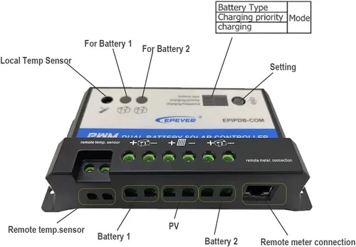 Miniatura 2 de EPEVER Medidor MT-1 remoto con pantalla LCD para controlador de carga solar EPIPDB-COM Serie 10A/20A Sistema de carga de panel solar de doble batería