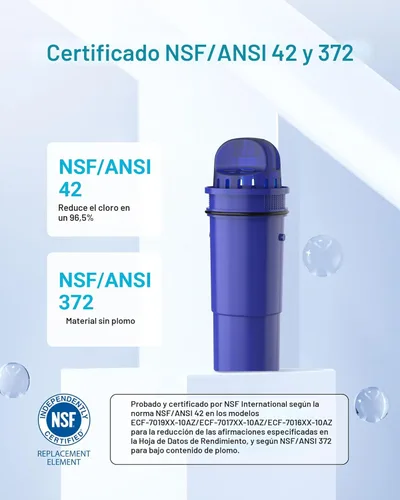 Miniatura 2 de AQUA CREST Filtro de agua para jarra certificado NSF, repuesto para Pur CRF950Z, DS-1800Z, PPT700W, PPF951K, CR-1100C, CR-6000C, PPT711W, PPT711