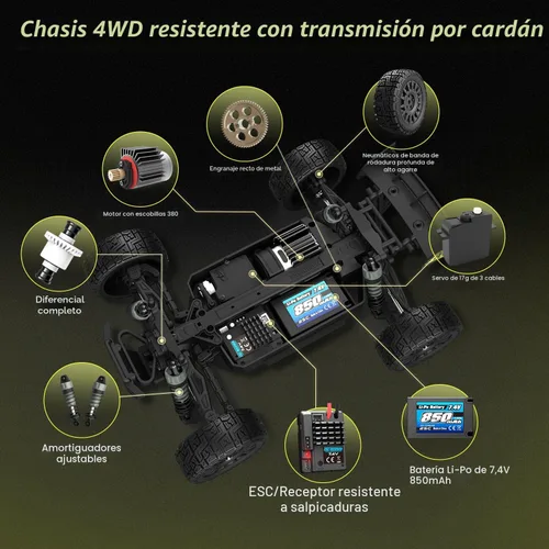 Miniatura 3 de HAIBOXING 1:18 Desert Off-Road RC Truck 18856, RTR rápido 36km/h 4WD, coche eléctrico a control remoto a prueba de salpicaduras, grado pasatiempo