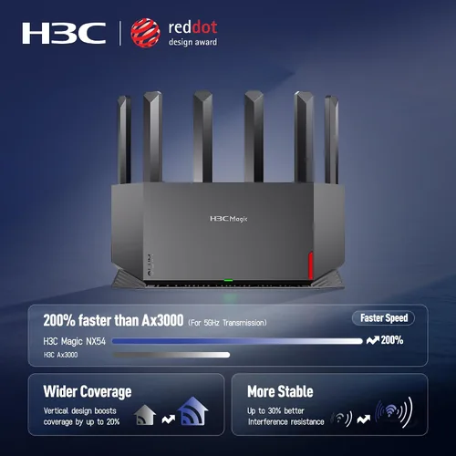 Miniatura 2 de H3C AX5400 WiFi 6 Router para Internet inalámbrico (NX54), enrutadores de juegos de alta velocidad para todo el hogar, enrutadores WiFi