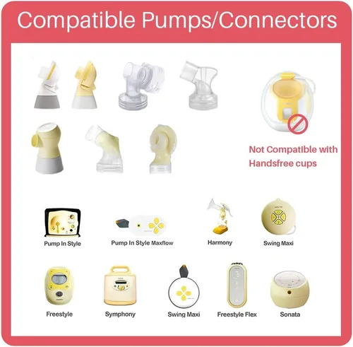 Miniatura 7 de Protectores de bridas ovaladas de 17mm compatibles con bombas Medela, piezas de repuesto para Pump in Style, Symphony, Swing Maxi, Harmony