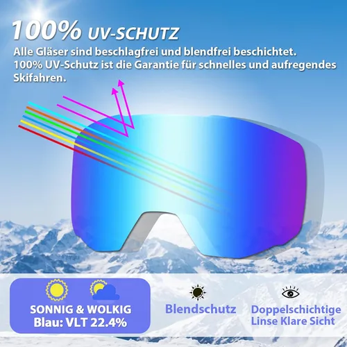 Miniatura 4 de EXP VISION Gafas de esquí/snowboard para hombres y mujeres, gafas de nieve OTG antiniebla con protección UV Marco negro azul