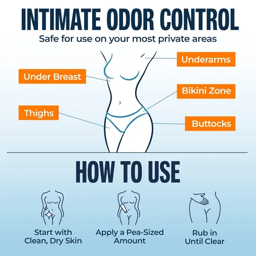 Miniatura 5 de Carpe Desodorante íntimo femenino para el cuidado del sudor, pH equilibrado, control de humedad y olor las 24 horas, desodorante de cuerpo entero