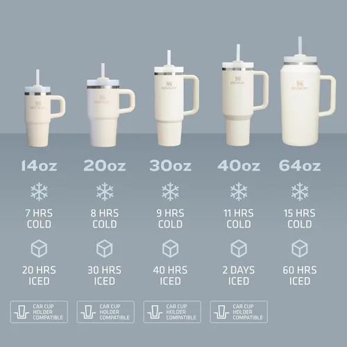 Miniatura 6 de STANLEY Quencher H2.0 - Vaso con asa y pajilla, tapa de 3 posiciones Flowstate de 14 onzas, compatible con portavasos para viajes, vaso de acero