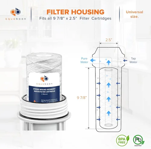 Miniatura 2 de Aquaboon Whole House - Filtro de agua para heridas de 1 micrón, cartucho de 10 x 2.5 pulgadas para repuesto de filtro de agua de pozo compatible