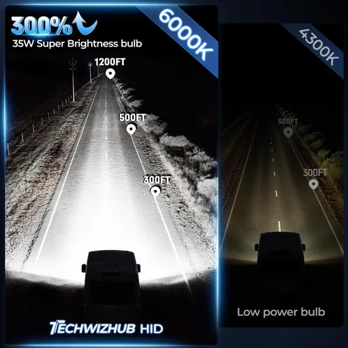 Miniatura 3 de Bombillas HID de xenón D1S, 6000 K 35 W, luz blanca fría, luz alta/baja, 66144 66140 85140 85415, bombilla de repuesto, fácil instalación, paquete