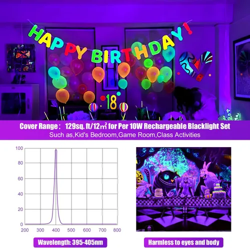 Miniatura 6 de Barra de luz negra recargable, paquete de 2 unidades, luces negras alimentadas por batería para fiesta brillante, tira de luces UV inalámbricas