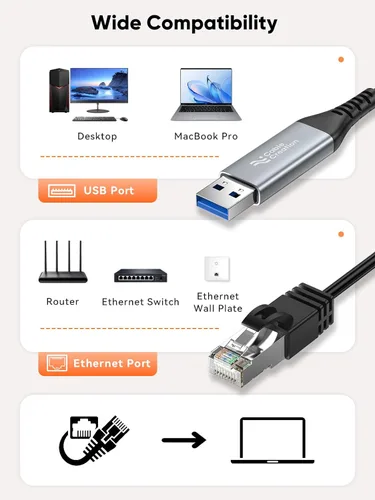 Miniatura 7 de CableCreation Cable USB a Ethernet de 3.3 pies, cable de red LAN de Internet USB a RJ45, Gigabit conectado directamente, compatible con laptop, PC